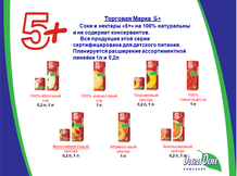 ТМ "5+"